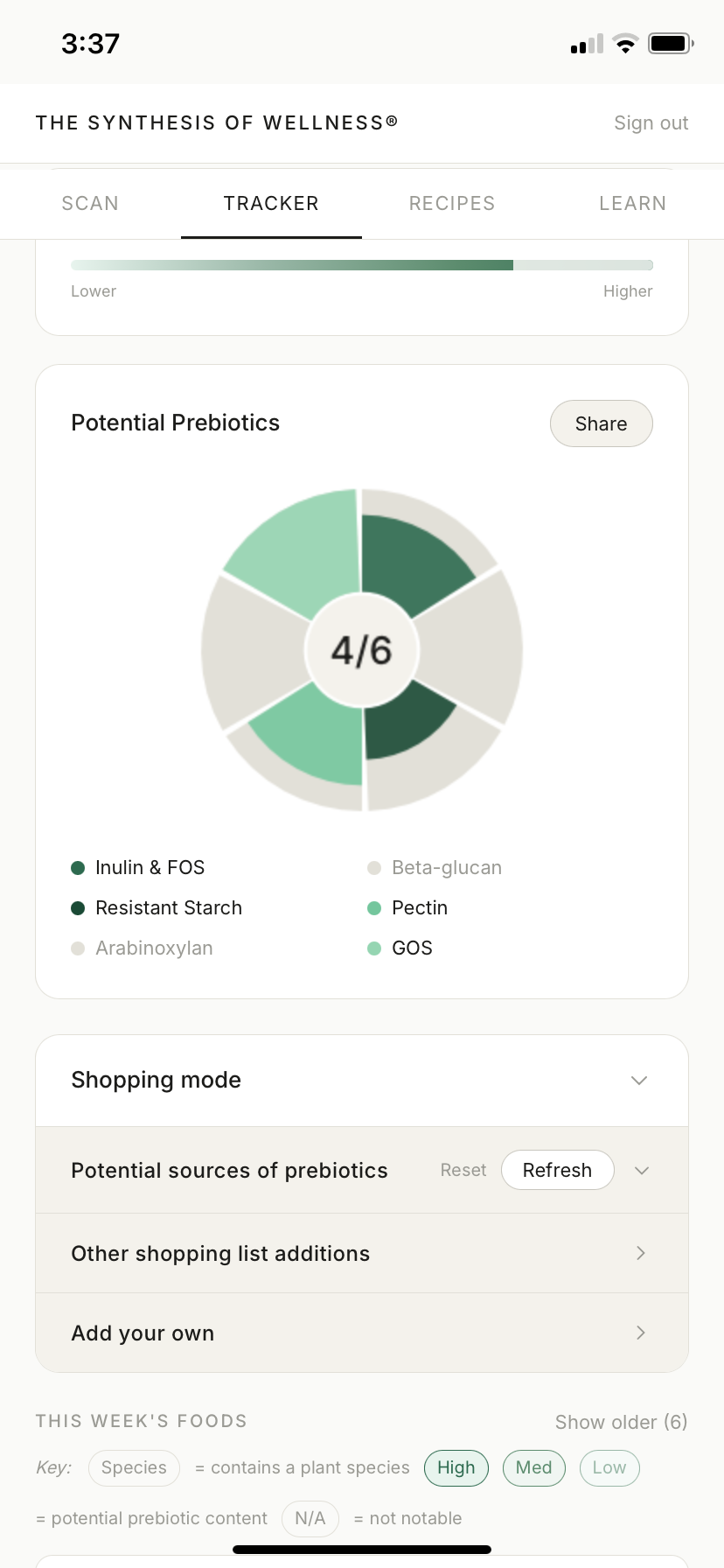 Prebiotos Tracker — Plant Species Log and Prebiotic Richness